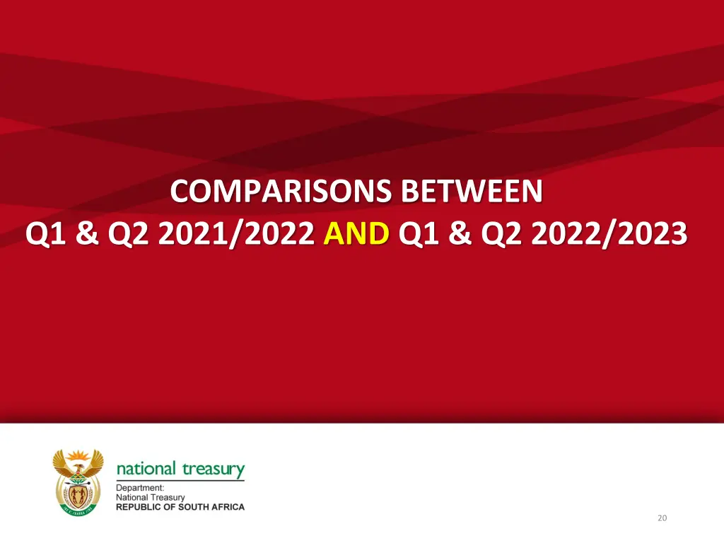 comparisons between q1 q2 2021 2022