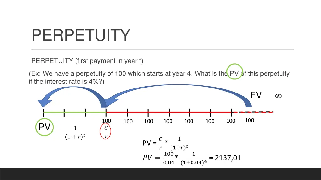 perpetuity 2