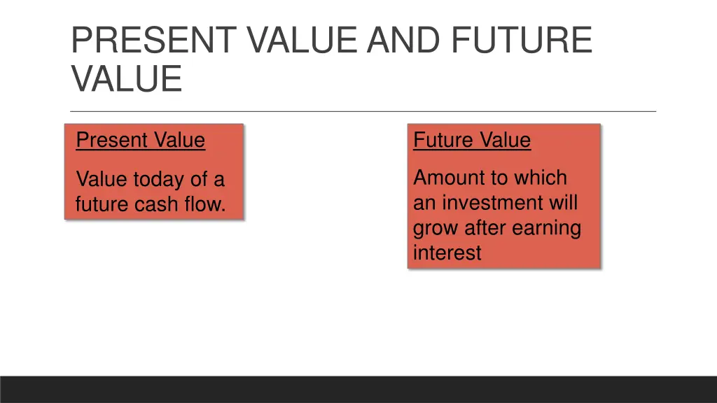 present value and future value