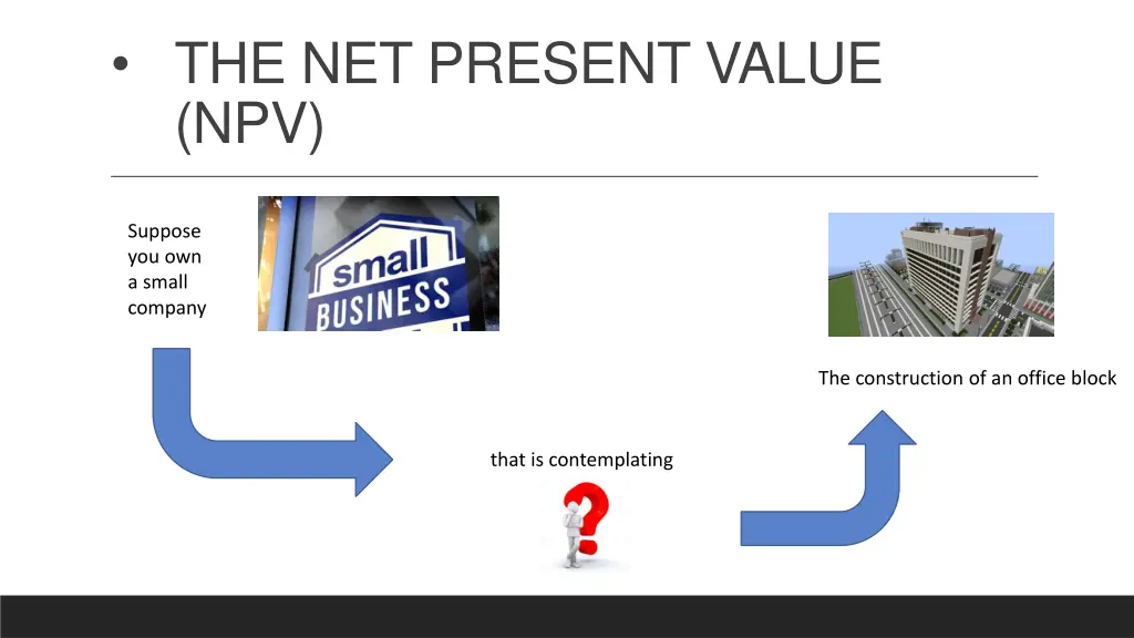 the net present value npv