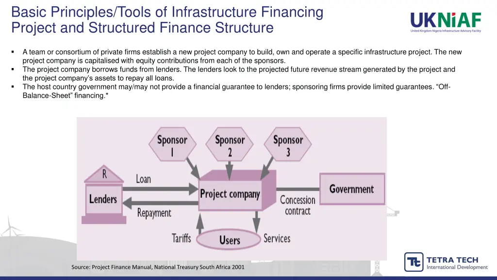 basic principles tools of infrastructure 2