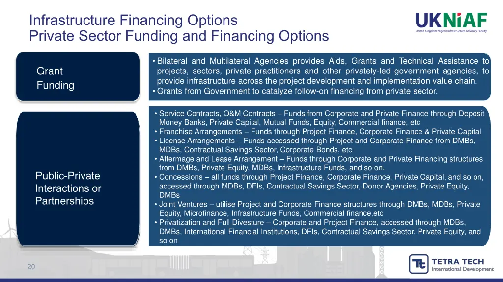 infrastructure financing options private sector