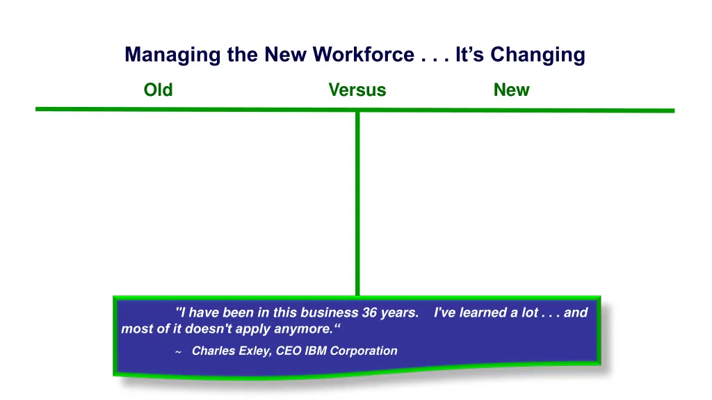 managing the new workforce it s changing