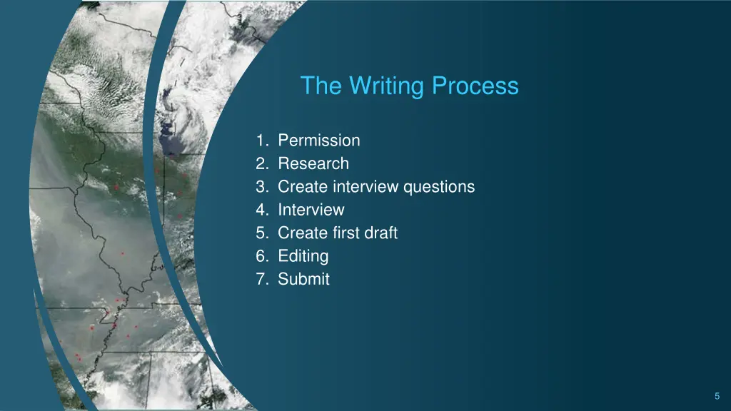 the writing process