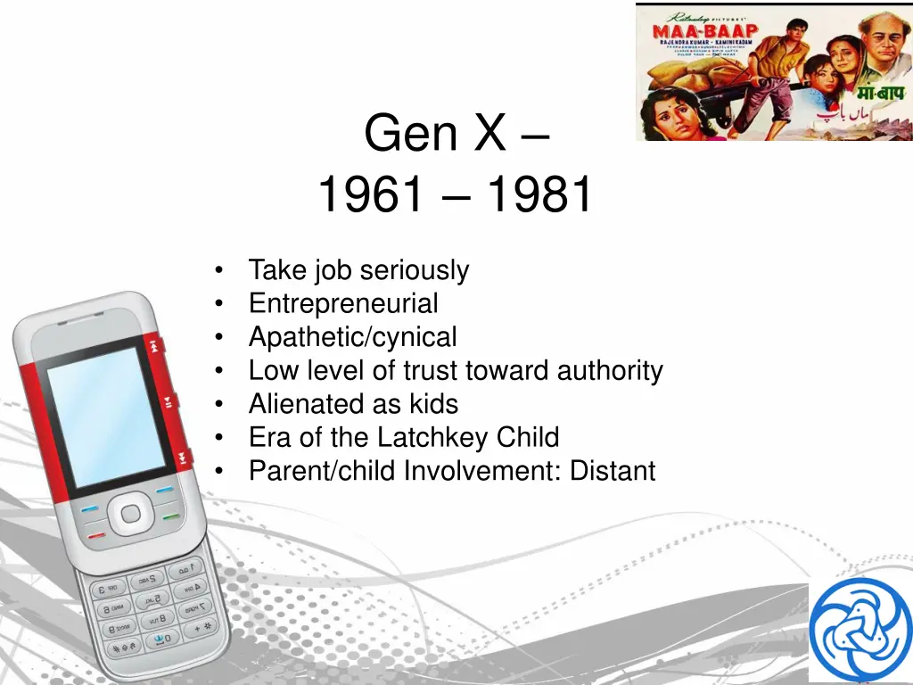 gen x 1961 1981