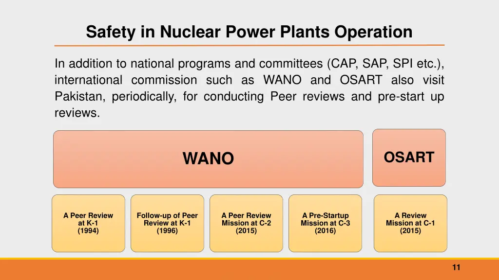 safety in nuclear power plants operation