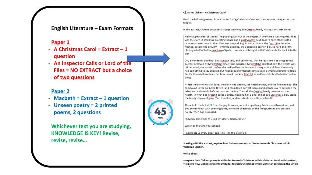 english literature exam formats