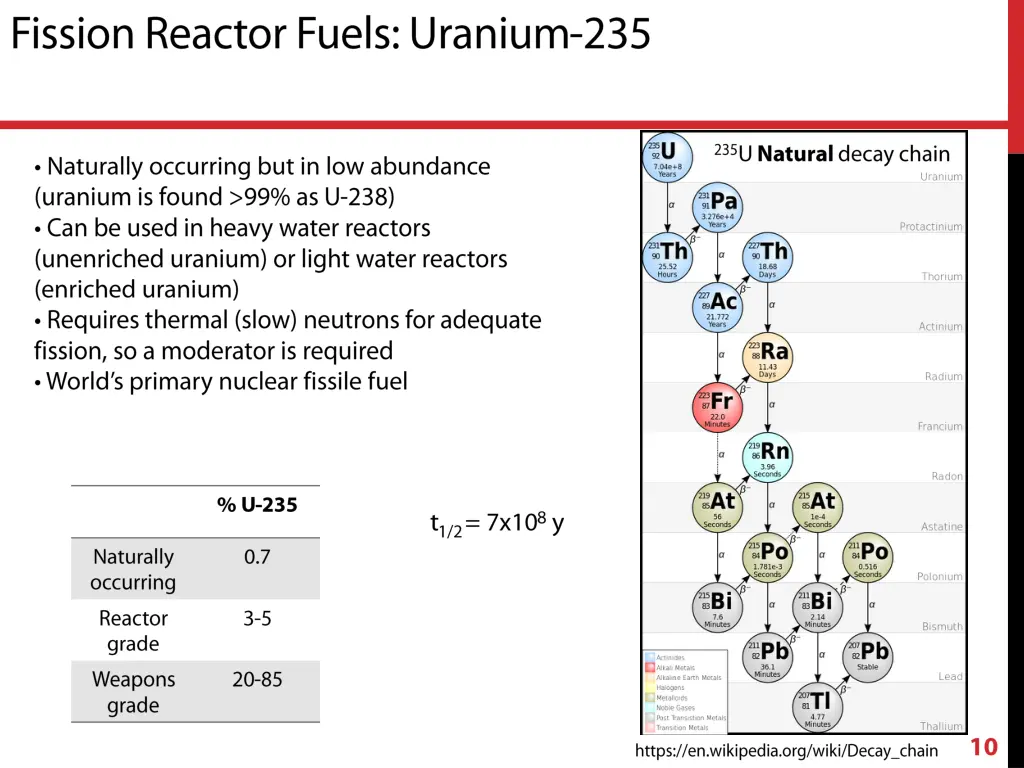 slide10