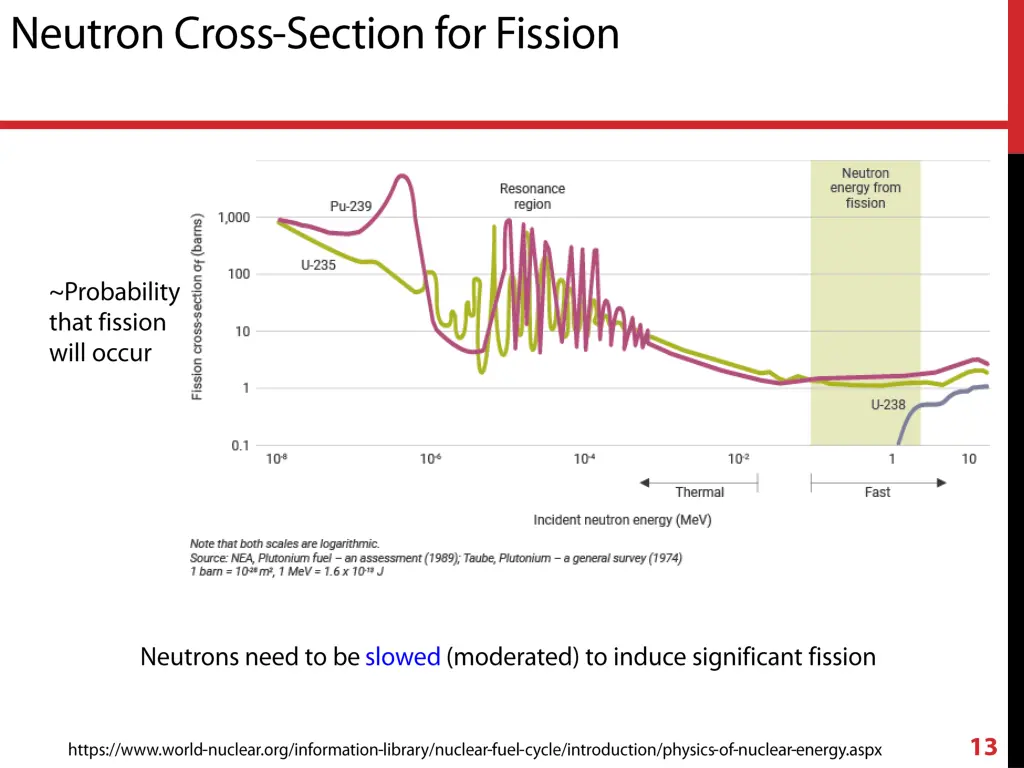 slide13