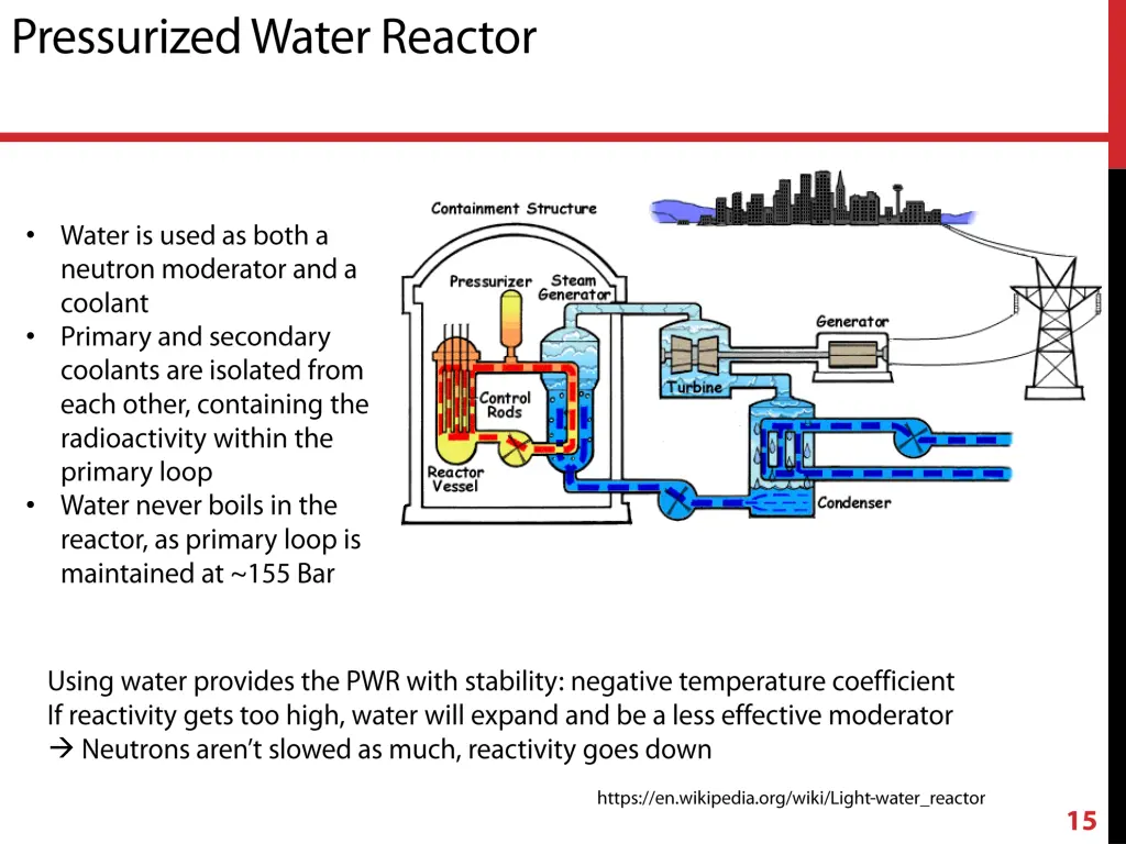 slide15