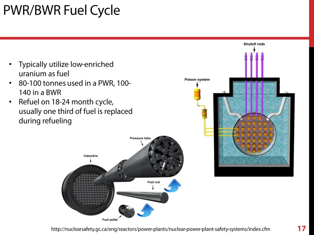 slide17