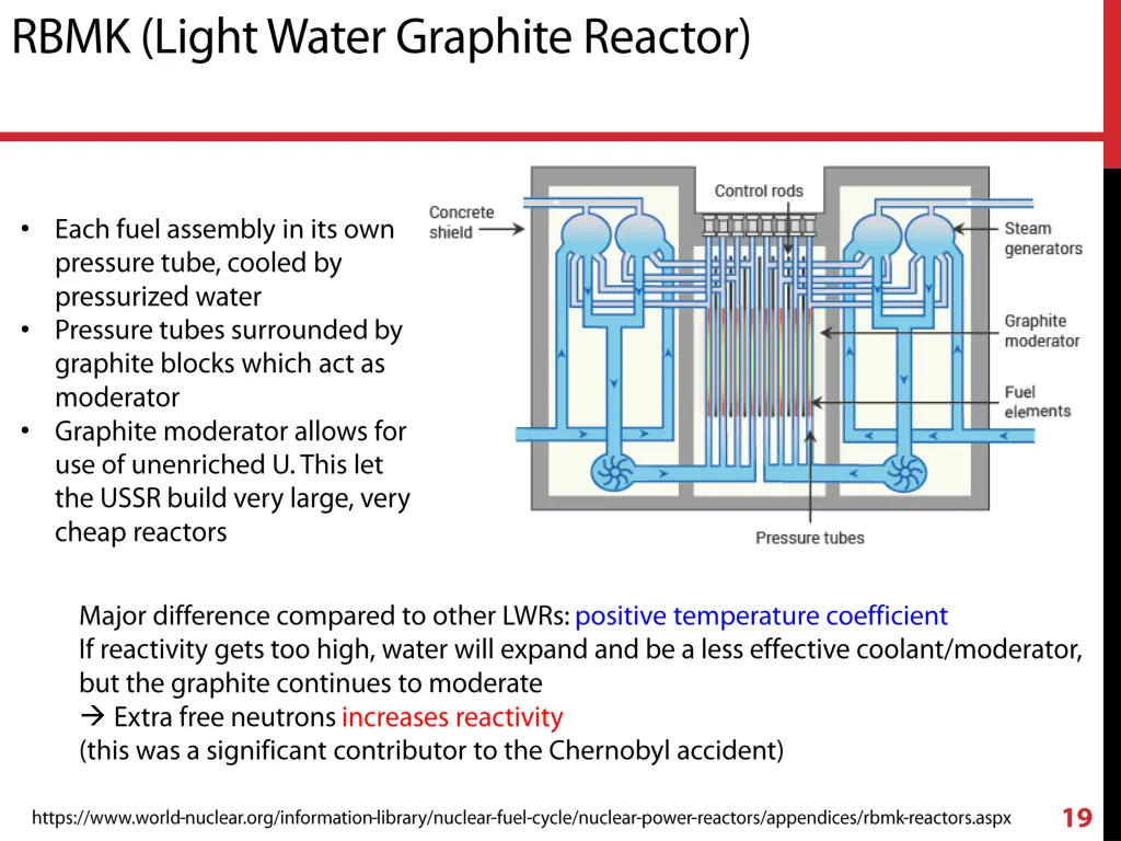 slide19