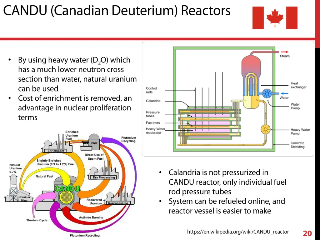 slide20