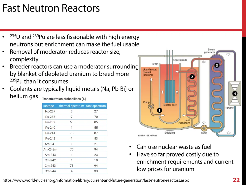 slide22