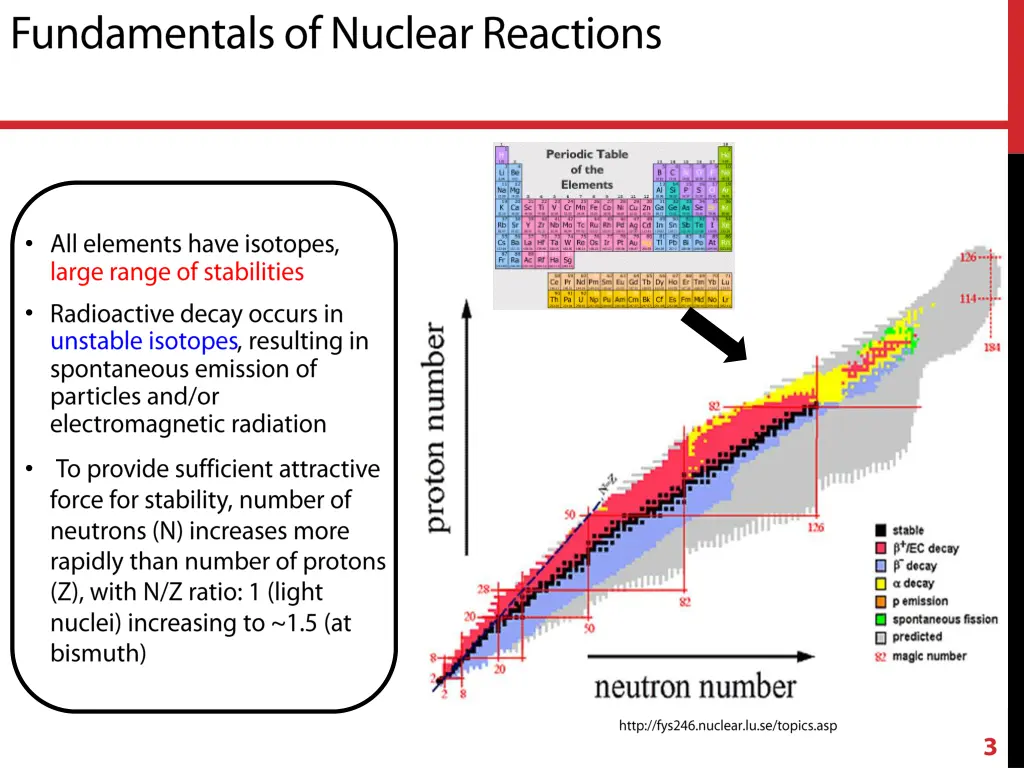 slide3