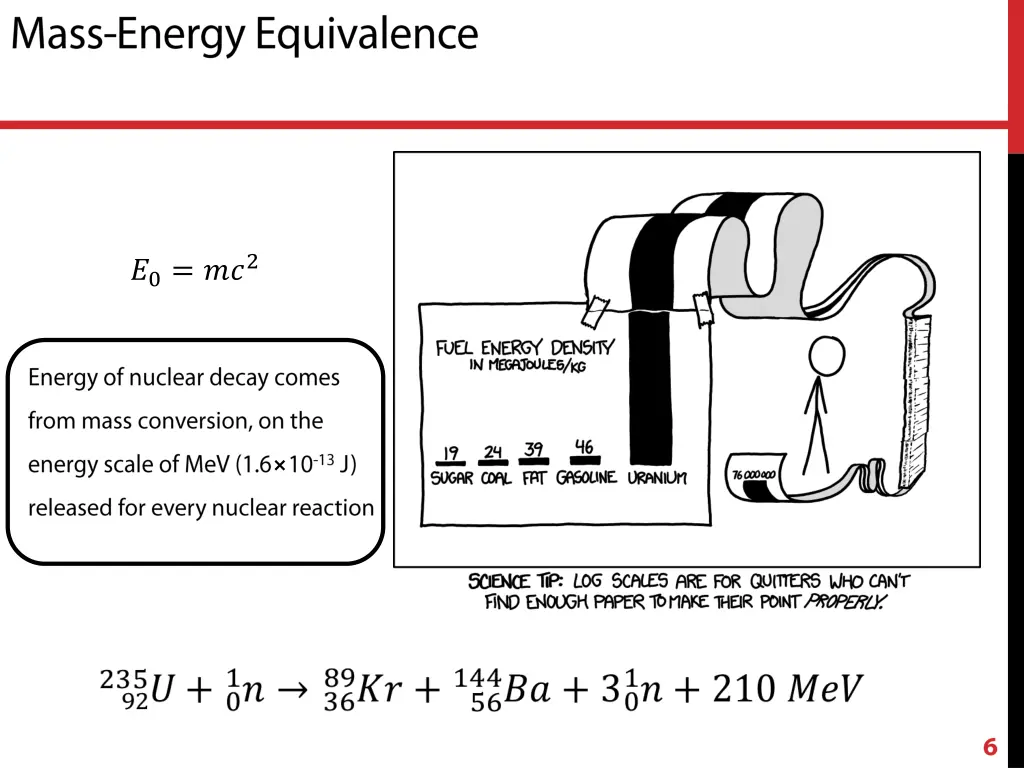 slide6