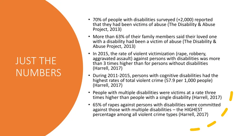 70 of people with disabilities surveyed