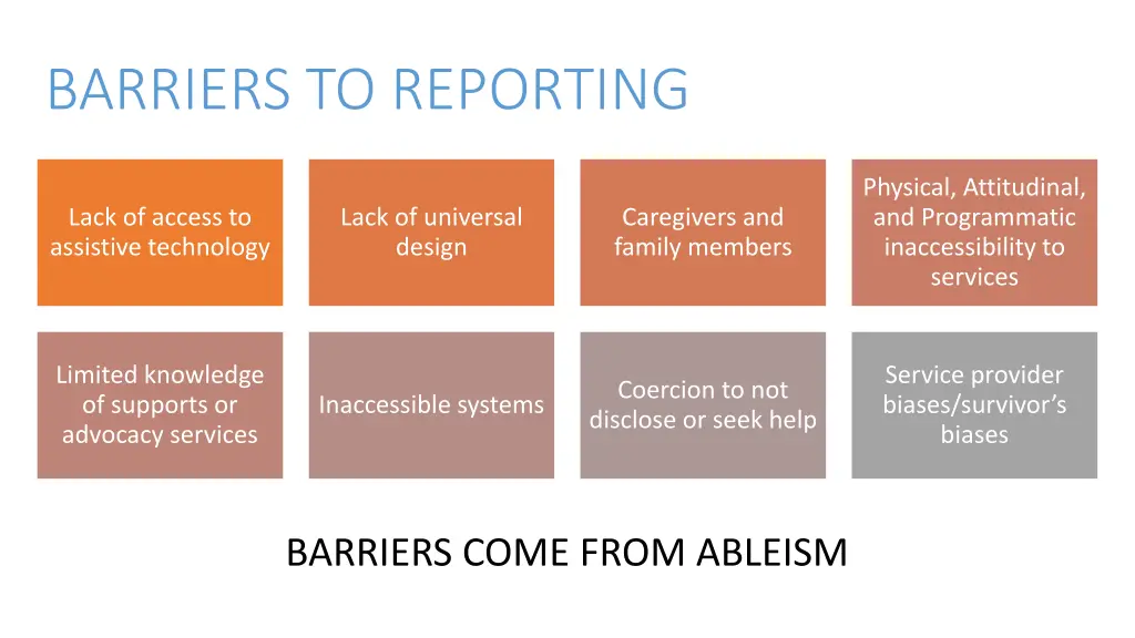 barriers to reporting