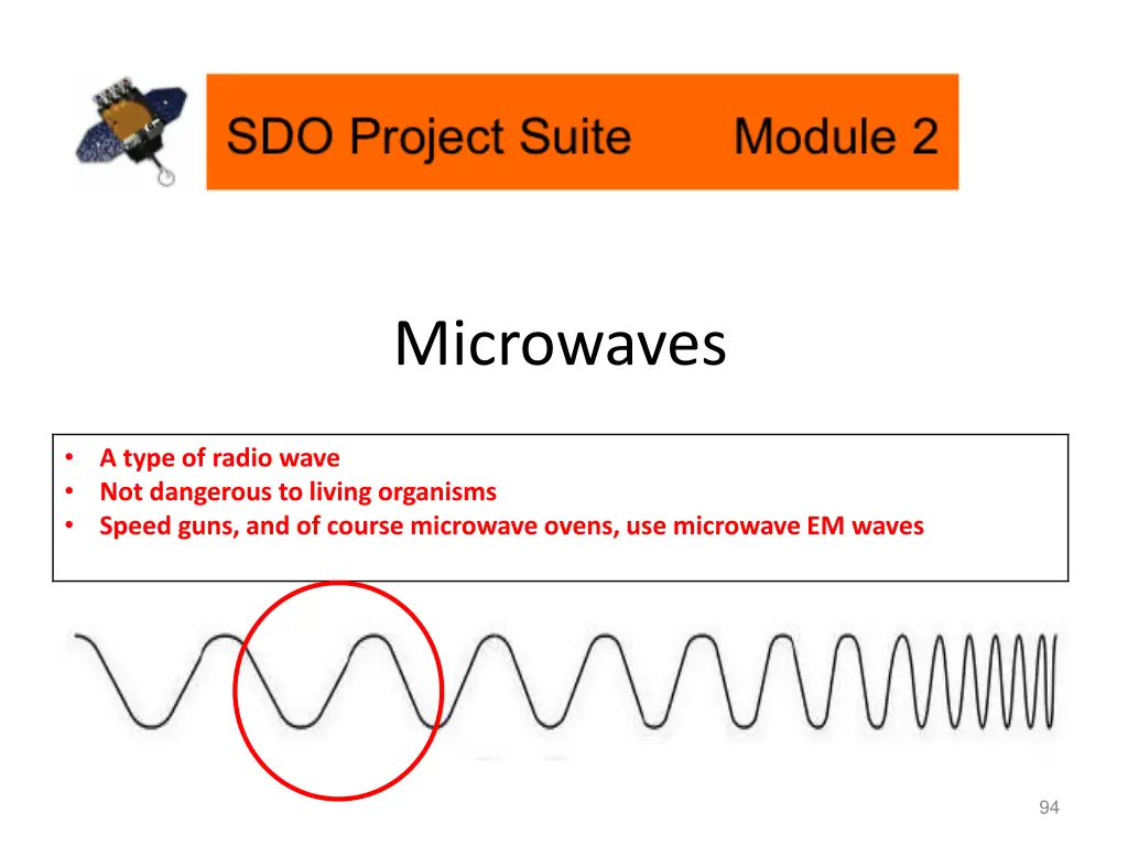 microwaves