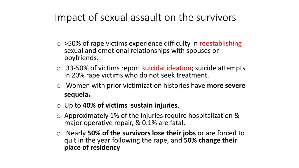 impact of sexual assault on the survivors