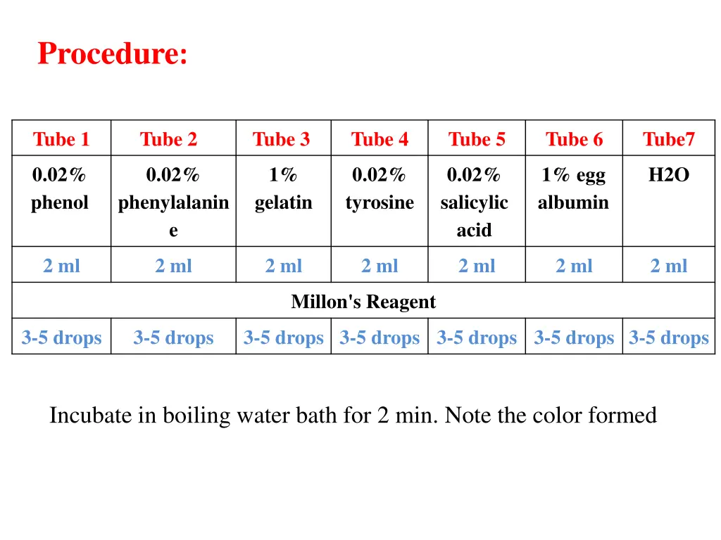 procedure