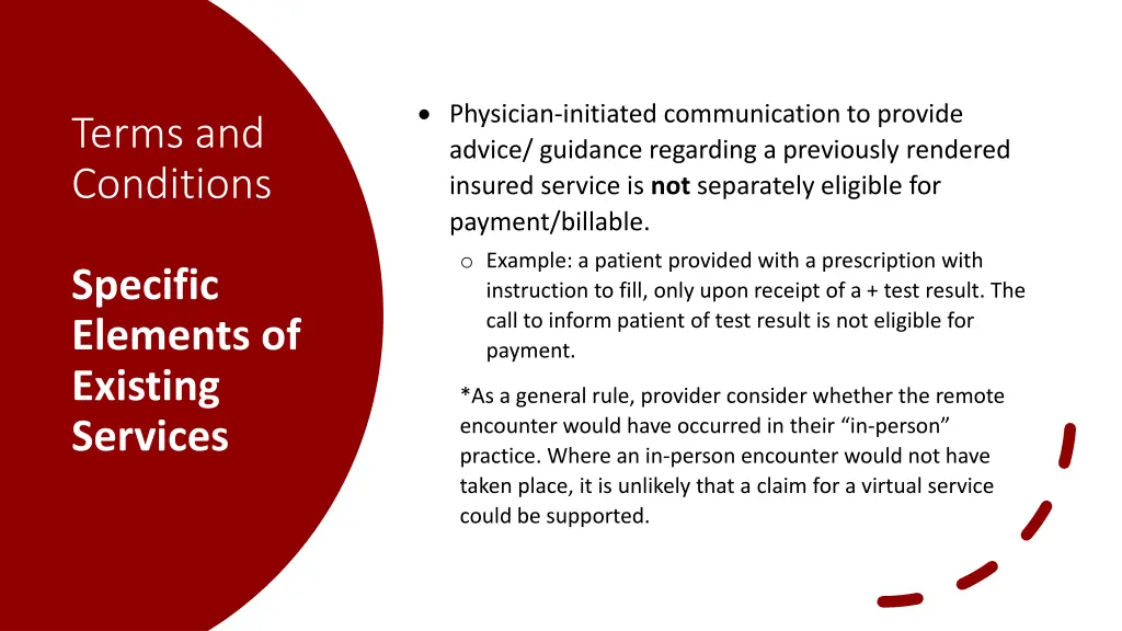 physician initiated communication to provide