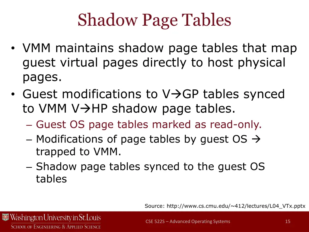 shadow page tables