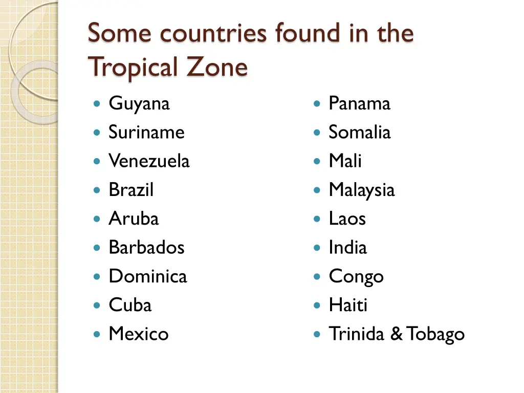 some countries found in the tropical zone