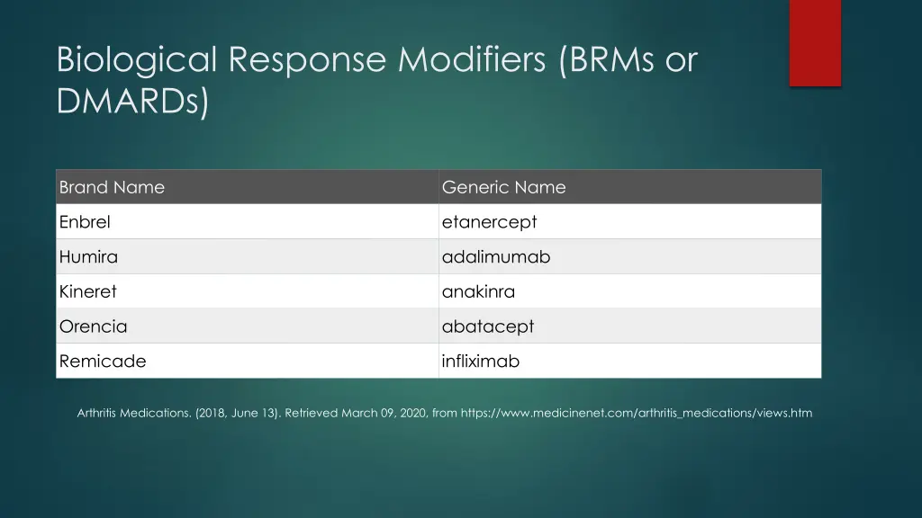 biological response modifiers brms or dmards