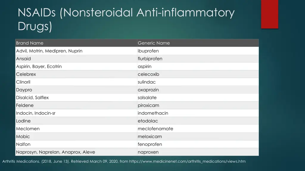 nsaids nonsteroidal anti inflammatory drugs