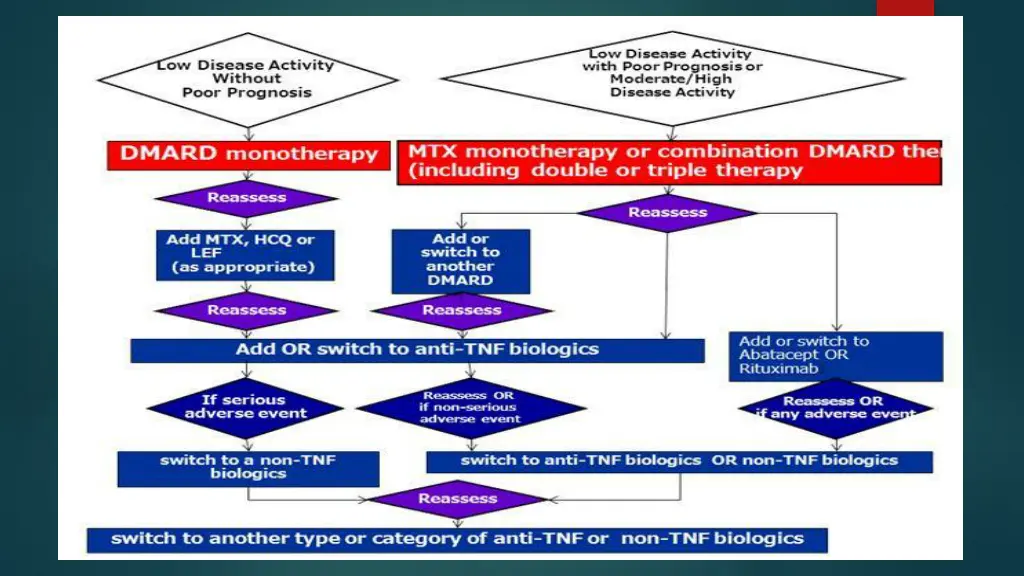 slide15