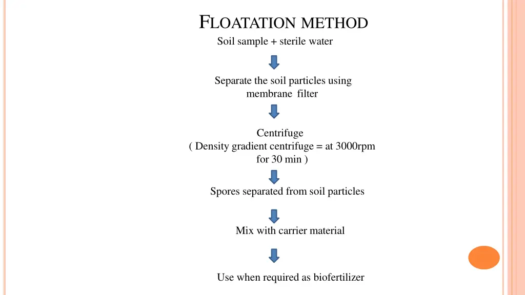 f loatation method soil sample sterile water