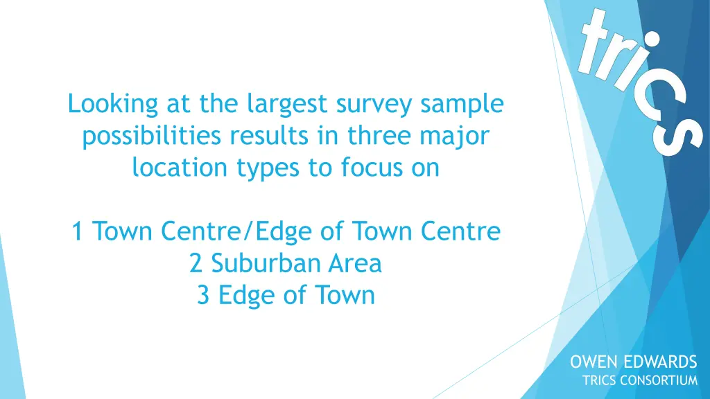 looking at the largest survey sample