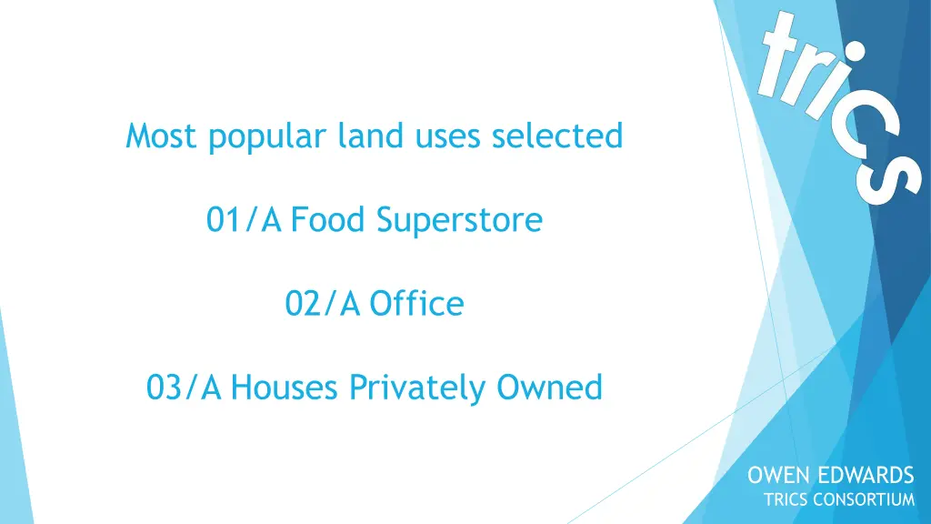 most popular land uses selected