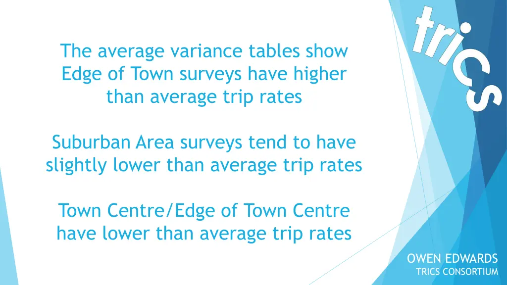 the average variance tables show edge of town