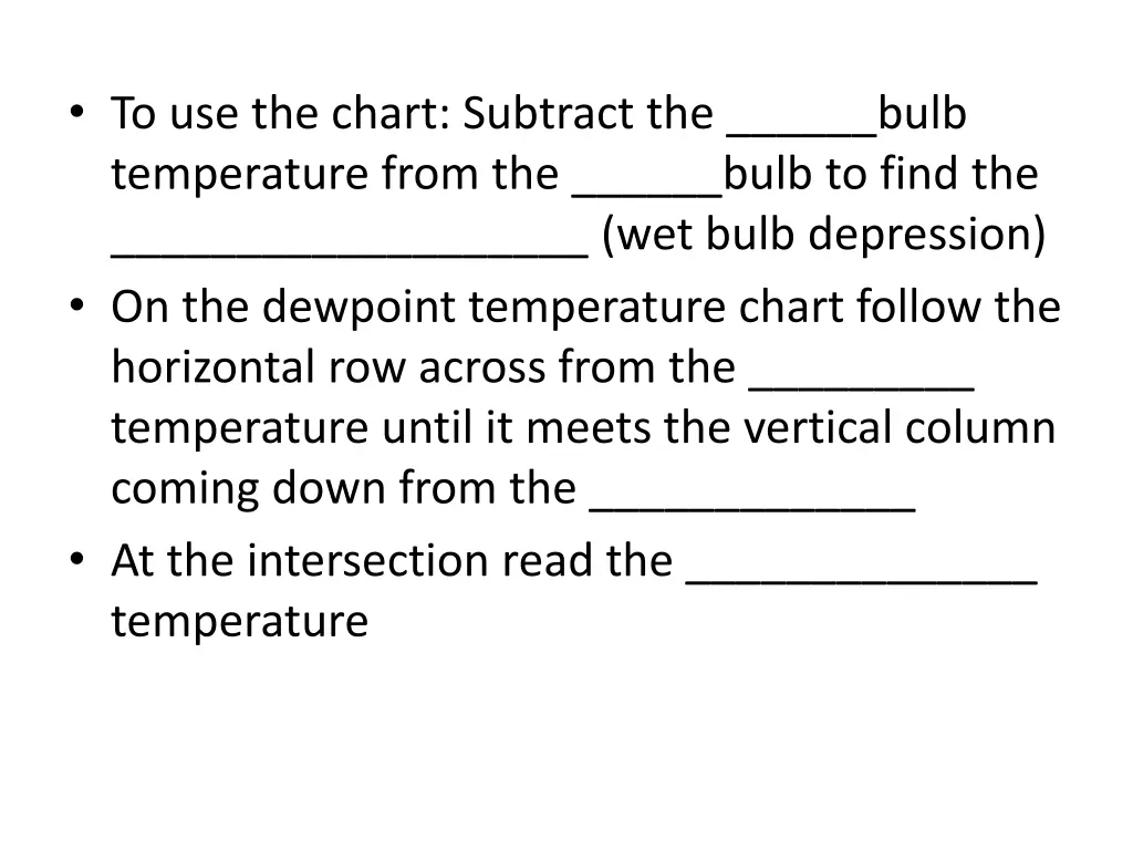 to use the chart subtract the bulb temperature