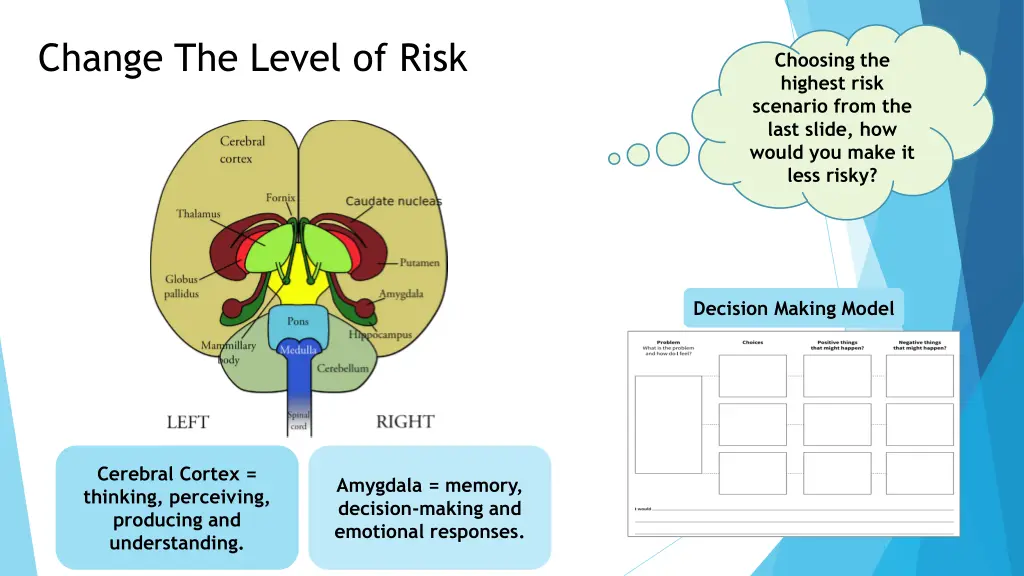 change the level of risk