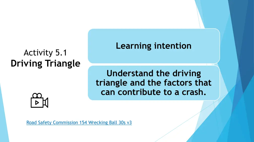 learning intention