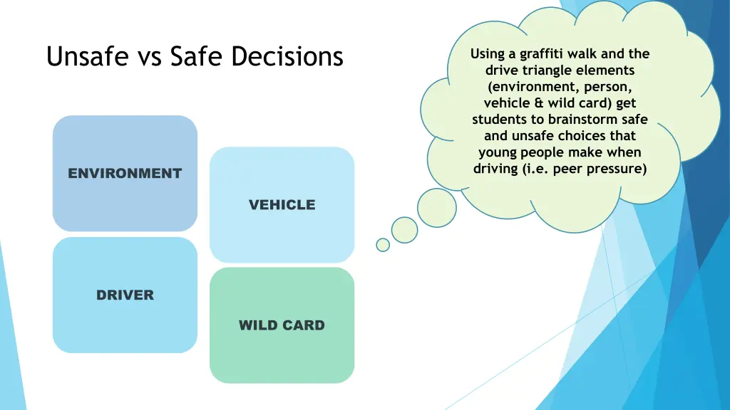 unsafe vs safe decisions