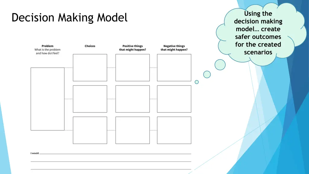 using the decision making model create safer