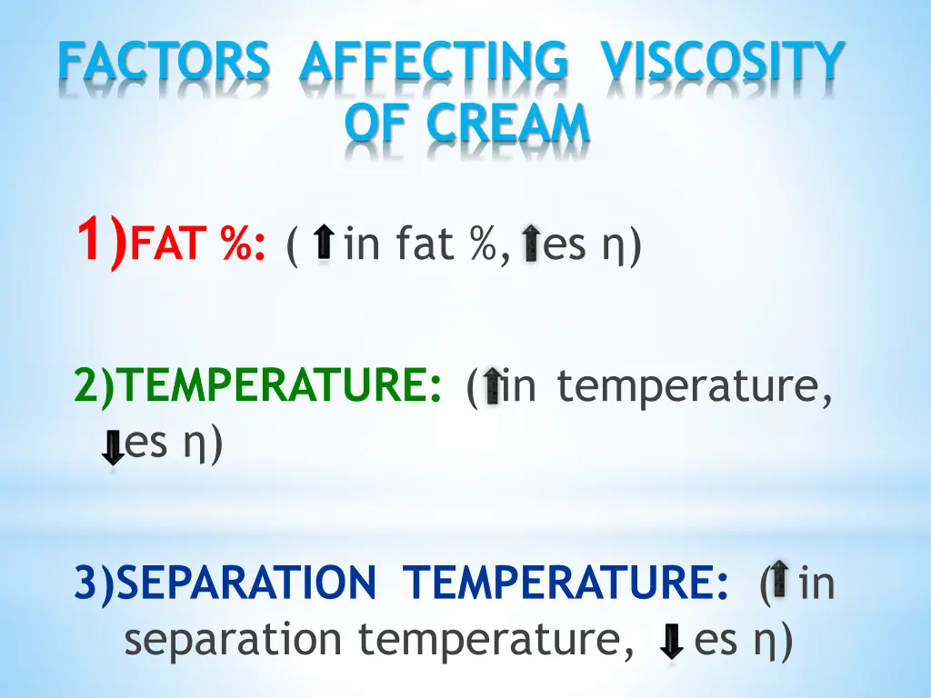 factors affecting viscosity of cream