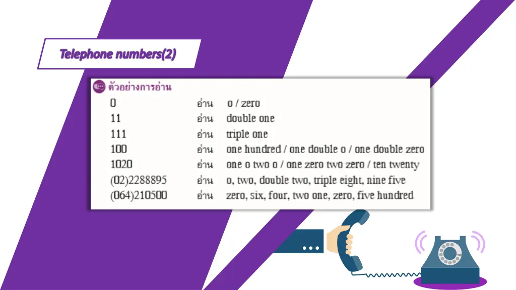 telephone numbers 2