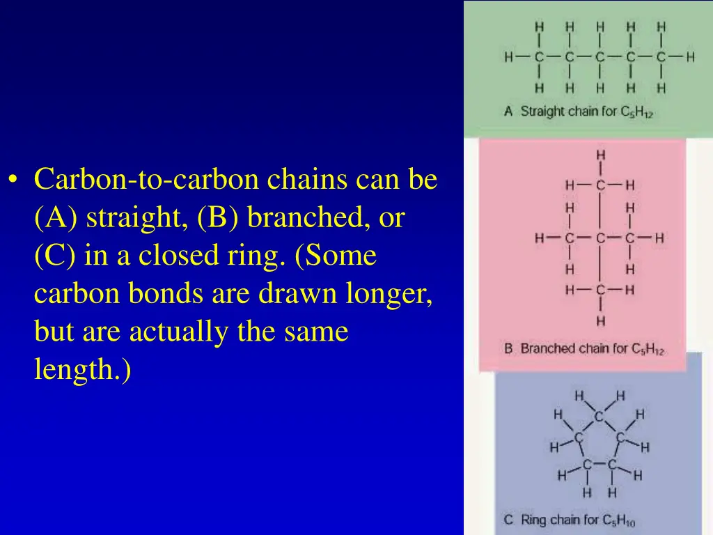 carbon to carbon chains can be a straight