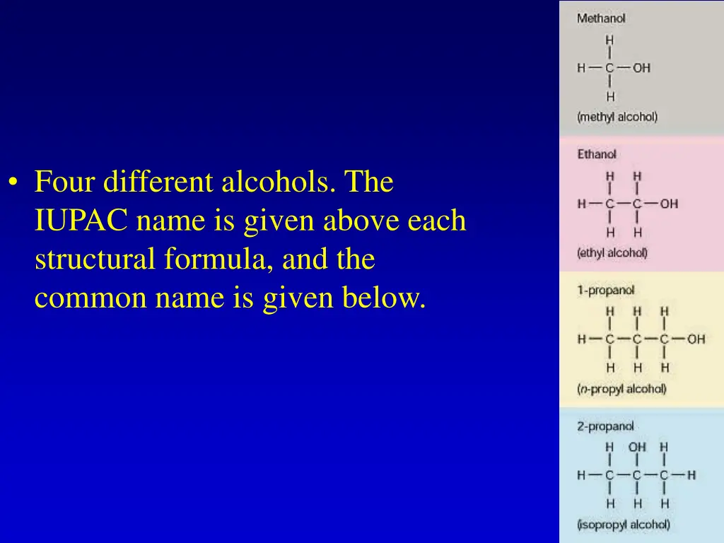 four different alcohols the iupac name is given