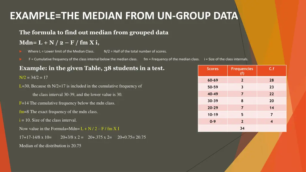 example the median from un group data