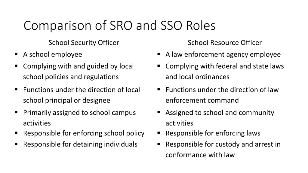 comparison of sro and sso roles