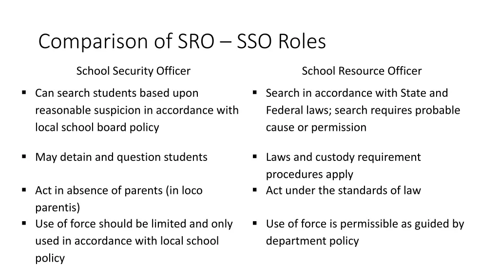 comparison of sro sso roles