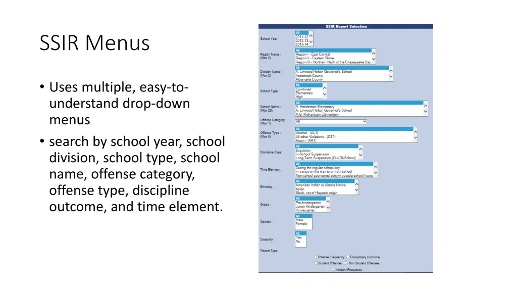 ssir menus