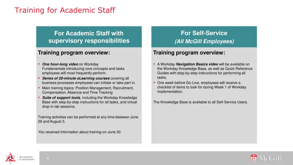 training for academic staff