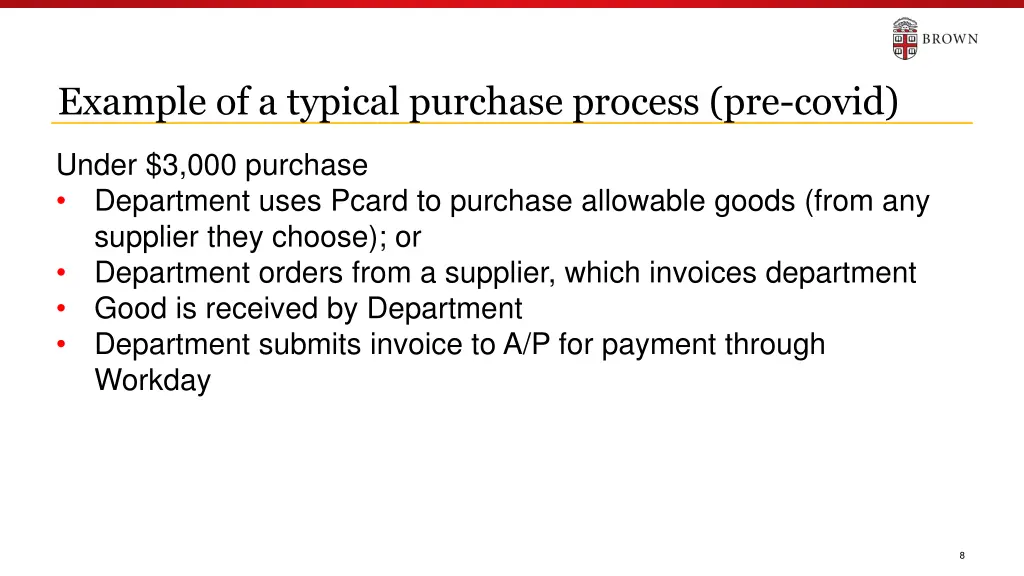 example of a typical purchase process pre covid